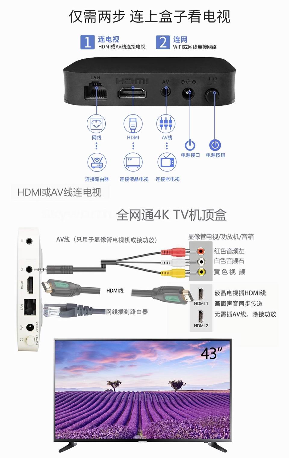 IPTV